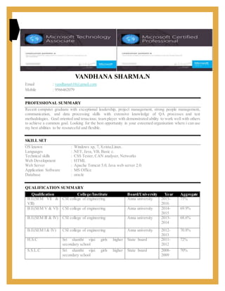 VANDHANA SHARMA.N
Email : vandhana610@gmail.com
Mobile : 9566462079
PROFESSIONAL SUMMARY
Recent computer graduate with exceptional leadership, project management, strong people management,
communication, and data processing skills with extensive knowledge of QA processes and test
methodologies. Goal oriented and tenacious; team player with demonstrated ability to work well with others
to achieve a common goal. Looking for the best opportunity in your esteemed organisation where i can use
my best abilities to be resourceful and flexible.
SKILL SET
OS known : Windows xp, 7, 8,vista,Linux.
Languages : .NET, Java, VB, Basic c.
Technical skills : CSS Tester, CAN analyser, Networks
Web Development : HTML
Web Server : Apache Tomcat 5.0, Java web server 2.0.
Application Software : MS Office
Database : oracle
QUALIFICATION SUMMARY
Qualification College/Institute Board/University Year Aggregate
B.E(SEM Vll &
Vlll)
CSI college of engineering Anna university 2015-
2016
75%
B.E(SEM V & Vl) CSI college of engineering Anna university 2014-
2015
69.9%
B.E(SEM lll & lV) CSI college of engineering Anna university 2013-
2014
68.6%
B.E(SEM l & lV) CSI college of engineering Anna university 2012-
2013
70.8%
H.S.C Sri shanthi vijai girls higher
secondary school
State board 2011-
2012
72%
S.S.L.C Sri shanthi vijai girls higher
secondary school
State board 2008-
2009
70%
 