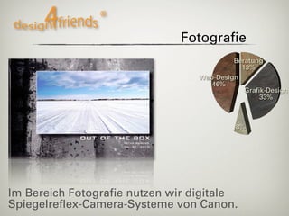 Fotografie
                                           Beratung
                                             13%
                                  Web-Design
                                     46%
                                              Grafik-Design
                                                   33%



                                            8%




Im Bereich Fotografie nutzen wir digitale
Spiegelreflex-Camera-Systeme von Canon.
 
