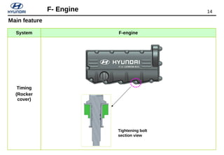 14F- Engine
System F-engine
Timing
(Rocker
cover)
Tightening bolt
section view
Main feature
 