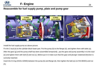 28F- Engine
Install the fuel supply pump as above picture.
Fix the 2 stud (e) to the cylinder block lower part. Put the pump (b) to the flange (d), and tighten them with bolts (a).
After the gear (g) and the pump shaft has been assembled temporarily , put the gear and pump assembly in to the stud
(e) and tighten them with bolt (f) and nut (c). Before put it in make sure that the gear and plunger rotational direction is
correctly matched.
Insert the O-ring (33161-52000) between the pump (b) and flange (d), then tighten the bolt (a) (11703-08303) and nut
(h).
c dO-RING
33161-52000
O-RING
33171-52000
b
a
ef
g
h
Reassemble for fuel supply pump, plate and pump gear
 