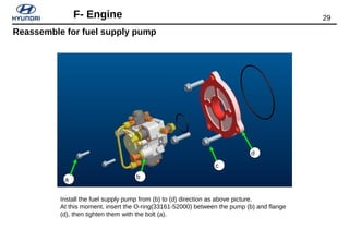 29F- Engine
a b
d
c
Install the fuel supply pump from (b) to (d) direction as above picture.
At this moment, insert the O-ring(33161-52000) between the pump (b) and flange
(d), then tighten them with the bolt (a).
Reassemble for fuel supply pump
 