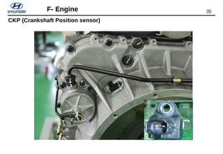 35F- Engine
CKP (Crankshaft Position sensor)
 