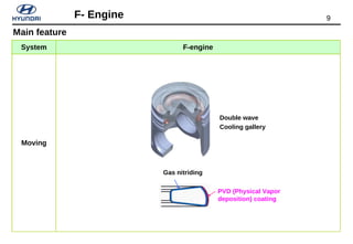 9F- Engine
System F-engine
Moving
Double wave
Cooling gallery
PVD (Physical Vapor
deposition) coating
Gas nitriding
Main feature
 