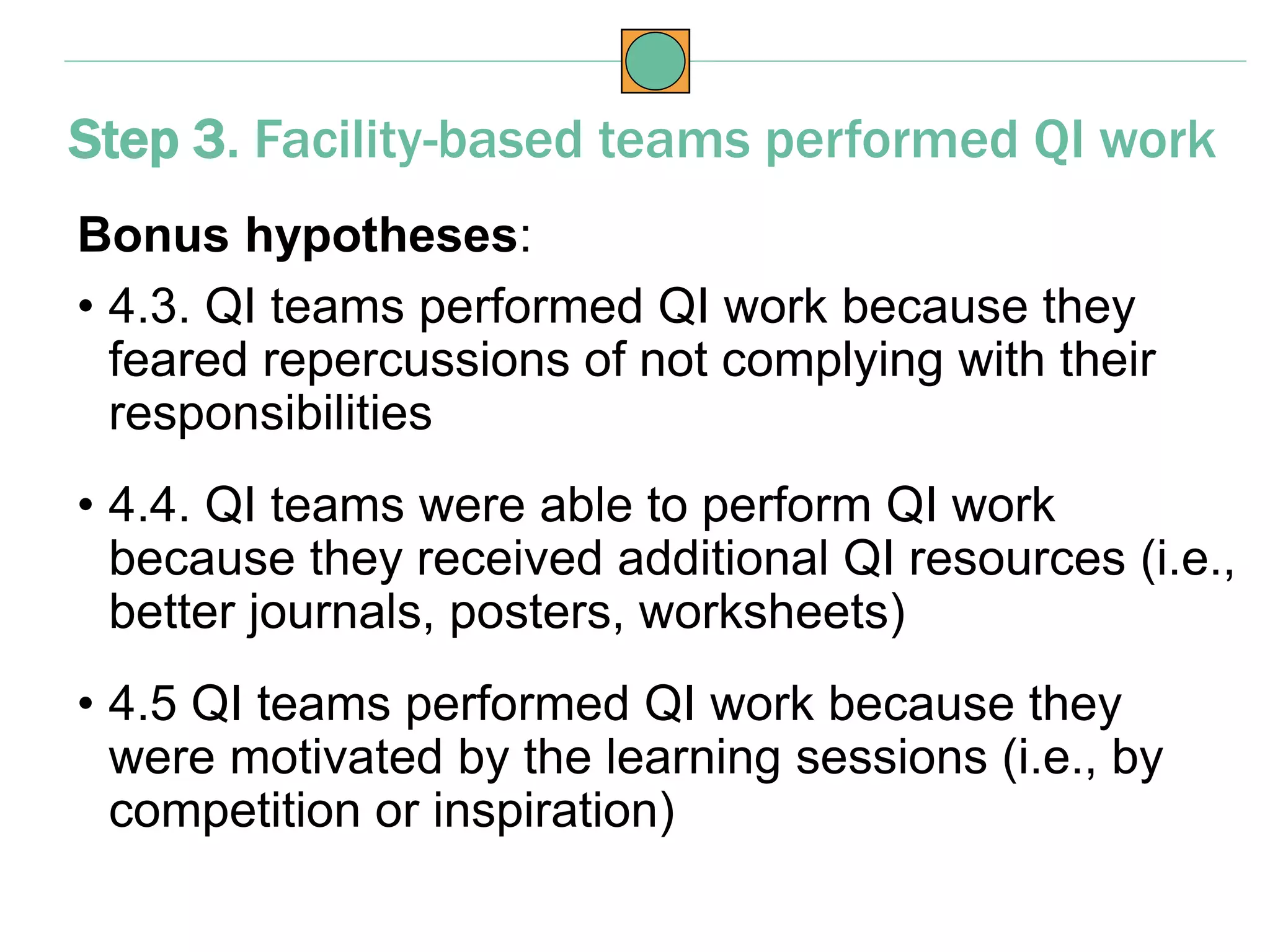 Bonus hypotheses:
• 4.3. QI teams performed QI work because they
feared repercussions of not complying with their
responsibilities
• 4.4. QI teams were able to perform QI work
because they received additional QI resources (i.e.,
better journals, posters, worksheets)
• 4.5 QI teams performed QI work because they
were motivated by the learning sessions (i.e., by
competition or inspiration)
Step 3. Facility-based teams performed QI work
 