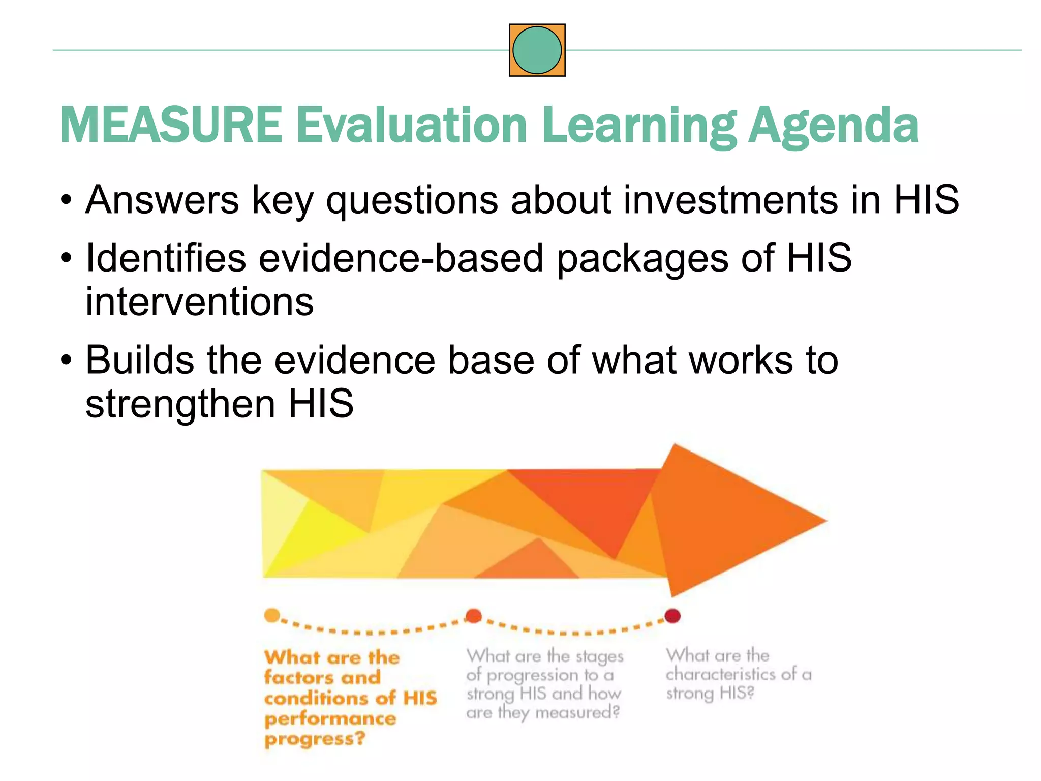 • Answers key questions about investments in HIS
• Identifies evidence-based packages of HIS
interventions
• Builds the evidence base of what works to
strengthen HIS
MEASURE Evaluation Learning Agenda
 