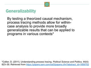 By testing a theorized causal mechanism,
process tracing methods allow for within-
case analysis to provide more broadly
generalizable results that can be applied to
programs in various contexts*
Generalizability
*Collier, D. (2011). Understanding process tracing. Political Science and Politics, 44(4):
823–30. Retrieved from https://papers.ssrn.com/sol3/papers.cfm?abstract_id=1856702
 