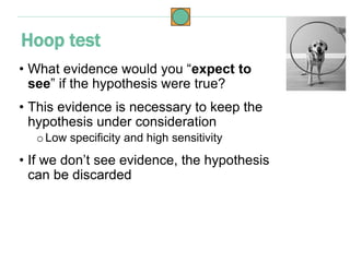 • What evidence would you “expect to
see” if the hypothesis were true?
• This evidence is necessary to keep the
hypothesis...