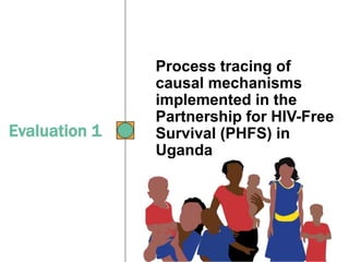 Evaluation 1
Process tracing of
causal mechanisms
implemented in the
Partnership for HIV-Free
Survival (PHFS) in
Uganda
 
