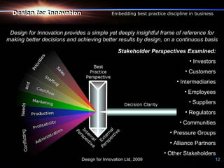 Design for Innovation
  Design for Innovation                      Embedding best practice discipline in business



 Design for Innovation provides a simple yet deeply insightful frame of reference for
making better decisions and achieving better results by design, on a continuous basis

                                                Stakeholder Perspectives Examined:
                                                                                • Investors
                                                                              • Customers
                                                                          • Intermediaries
                                                                             • Employees
                                                                               • Suppliers
                                                                              • Regulators
                                                                           • Communities
                                                                       • Pressure Groups
                                                                       • Alliance Partners
                                                                    • Other Stakeholders
                              Design for Innovation Ltd, 2009                                 12
 