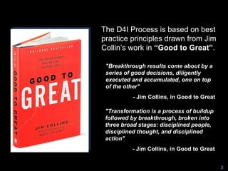 The D4I Process is based on best
practice principles drawn from Jim
Collin’s work in “Good to Great”.

 "Breakthrough results come about by a
 series of good decisions, diligently
 executed and accumulated, one on top
 of the other"
          - Jim Collins, in Good to Great

 "Transformation is a process of buildup
 followed by breakthrough, broken into
 three broad stages: disciplined people,
 disciplined thought, and disciplined
 action"
          - Jim Collins, in Good to Great


                                            3
 