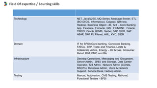 D4 insight overview + cloud services | PDF