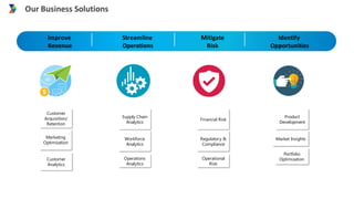D4 insight overview + cloud services | PDF