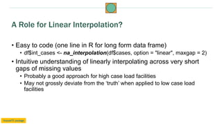 Linear Interpolation
----
---- ----
Joining known
values with linear
segments
 