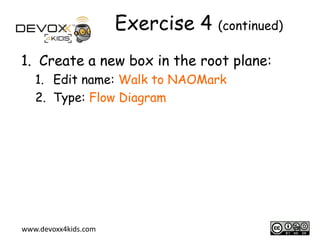 Exercise 4 (continued)
1. Create a new box in the root plane:
1. Edit name: Walk to NAOMark
2. Type: Flow Diagram

www.devoxx4kids.com

19

 
