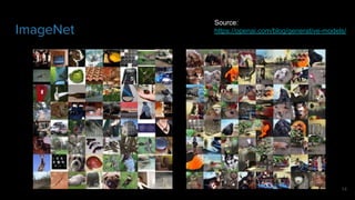 ImageNet
Source:
https://openai.com/blog/generative-models/
14
 