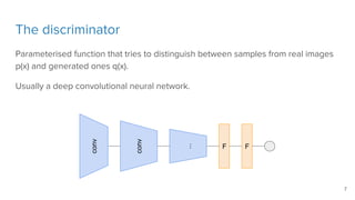 The discriminator
Parameterised function that tries to distinguish between samples from real images
p(x) and generated ones q(x).
Usually a deep convolutional neural network.
conv
conv
...
F F
7
 