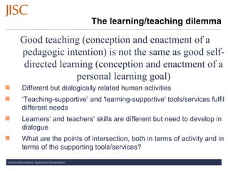 The learning/teaching dilemma Good teaching (conception and enactment of a pedagogic intention) is not the same as good self-directed learning (conception and enactment of a personal learning goal) Different but dialogically related human activities  ‘ Teaching-supportive’ and 'learning-supportive' tools/services fulfil different needs Learners’ and teachers’ skills are different but need to develop in dialogue What are the points of intersection, both in terms of activity and in terms of the supporting tools/services? 
