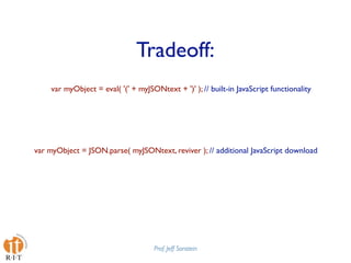 Mobile Web Apps Best Practices Presentation at Design4Mobile 2009