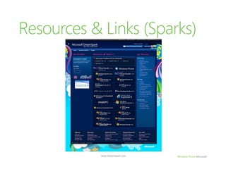 Design For Mobile 2010 Windwos Phone 7