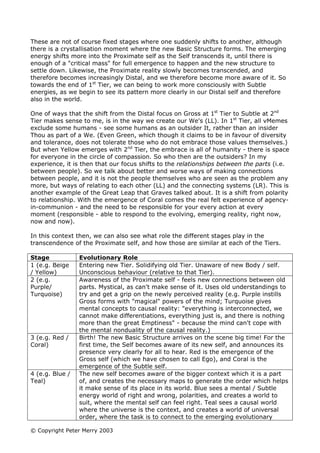 These are not of course fixed stages where one suddenly shifts to another, although
there is a crystallisation moment where the new Basic Structure forms. The emerging
energy shifts more into the Proximate self as the Self transcends it, until there is
enough of a "critical mass" for full emergence to happen and the new structure to
settle down. Likewise, the Proximate reality slowly becomes transcended, and
therefore becomes increasingly Distal, and we therefore become more aware of it. So
towards the end of 1st Tier, we can being to work more consciously with Subtle
energies, as we begin to see its pattern more clearly in our Distal self and therefore
also in the world.

One of ways that the shift from the Distal focus on Gross at 1st Tier to Subtle at 2nd
Tier makes sense to me, is in the way we create our We's (LL). In 1st Tier, all vMemes
exclude some humans - see some humans as an outsider It, rather than an insider
Thou as part of a We. (Even Green, which though it claims to be in favour of diversity
and tolerance, does not tolerate those who do not embrace those values themselves.)
But when Yellow emerges with 2nd Tier, the embrace is all of humanity - there is space
for everyone in the circle of compassion. So who then are the outsiders? In my
experience, it is then that our focus shifts to the relationships between the parts (i.e.
between people). So we talk about better and worse ways of making connections
between people, and it is not the people themselves who are seen as the problem any
more, but ways of relating to each other (LL) and the connecting systems (LR). This is
another example of the Great Leap that Graves talked about. It is a shift from polarity
to relationship. With the emergence of Coral comes the real felt experience of agency-
in-communion - and the need to be responsible for your every action at every
moment (responsible - able to respond to the evolving, emerging reality, right now,
now and now).

In this context then, we can also see what role the different stages play in the
transcendence of the Proximate self, and how those are similar at each of the Tiers.

Stage            Evolutionary Role
1 (e.g. Beige    Entering new Tier. Solidifying old Tier. Unaware of new Body / self.
/ Yellow)        Unconscious behaviour (relative to that Tier).
2 (e.g.          Awareness of the Proximate self - feels new connections between old
Purple/          parts. Mystical, as can't make sense of it. Uses old understandings to
Turquoise)       try and get a grip on the newly perceived reality (e.g. Purple instills
                 Gross forms with "magical" powers of the mind; Turquoise gives
                 mental concepts to causal reality: "everything is interconnected, we
                 cannot make differentiations, everything just is, and there is nothing
                 more than the great Emptiness" - because the mind can't cope with
                 the mental nonduality of the causal reality.)
3 (e.g. Red /    Birth! The new Basic Structure arrives on the scene big time! For the
Coral)           first time, the Self becomes aware of its new self, and announces its
                 presence very clearly for all to hear. Red is the emergence of the
                 Gross self (which we have chosen to call Ego), and Coral is the
                 emergence of the Subtle self.
4 (e.g. Blue /   The new self becomes aware of the bigger context which it is a part
Teal)            of, and creates the necessary maps to generate the order which helps
                 it make sense of its place in its world. Blue sees a mental / Subtle
                 energy world of right and wrong, polarities, and creates a world to
                 suit, where the mental self can feel right. Teal sees a causal world
                 where the universe is the context, and creates a world of universal
                 order, where the task is to connect to the emerging evolutionary

© Copyright Peter Merry 2003
 