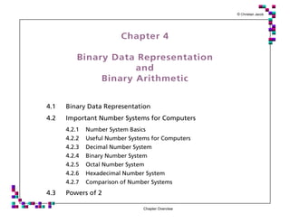 © Christian Jacob
Chapter Overview
Chapter 4
Binary Data Representation
and
Binary Arithmetic
4.1 Binary Data Representation
4.2 Important Number Systems for Computers
4.2.1 Number System Basics
4.2.2 Useful Number Systems for Computers
4.2.3 Decimal Number System
4.2.4 Binary Number System
4.2.5 Octal Number System
4.2.6 Hexadecimal Number System
4.2.7 Comparison of Number Systems
4.3 Powers of 2
 