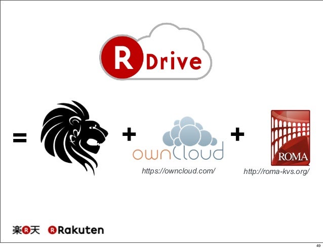 Rakutentechconf14 D 4 The Next Step Of Leofs And Introducing Ne Rakutentechconf14 D 4 The Next Step Of Leofs And Introducing Ne