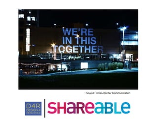 Source: Cross-Border Communication  