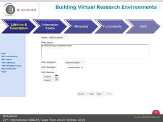 13
www.d4science.euD4Science
22nd
International CODATA, Cape Town 24-27 October 2010
Building Virtual Research Environments
 