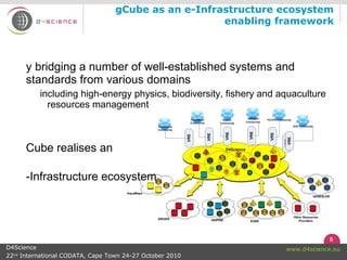 8
www.d4science.euD4Science
22nd
International CODATA, Cape Town 24-27 October 2010
gCube as an e-Infrastructure ecosystem
enabling framework
y bridging a number of well-established systems and
standards from various domains
including high-energy physics, biodiversity, fishery and aquaculture
resources management
Cube realises an
-Infrastructure ecosystem
 