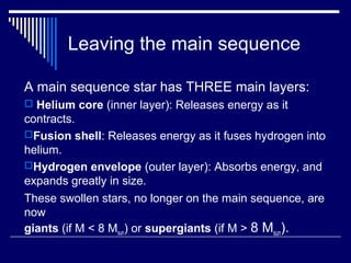 Leaving the main sequence
A main sequence star has THREE main layers:
 Helium core (inner layer): Releases energy as it
contracts.
Fusion shell: Releases energy as it fuses hydrogen into
helium.
Hydrogen envelope (outer layer): Absorbs energy, and
expands greatly in size.
These swollen stars, no longer on the main sequence, are
now
giants (if M < 8 Msun) or supergiants (if M > 8 Msun).
 