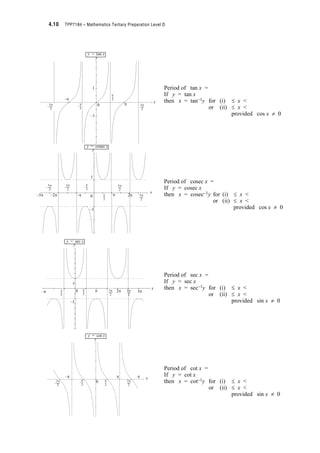 4.8 TPP7184 – Mathematics Tertiary Preparation Level D
Inverse Trigonometric Functions
The graphs of y = sin x and y = cos x given below show that these trigonometric functions
are not one-to-one functions. So they will not have an inverse unless the domains are
restricted. (The same applies for tan x, cosec x, sec x and cot x.)
See Note 1
Examine the graphs of y = sin x and y = cos x and complete the tables below which
show that these functions are not one-to-one.
__________________________________________________________________________
__________________________________________________________________________
Notes
1. You must be able to sketch the graphs of sin x, cos x and tan x, without the need to draw up a table of values etc.
x –2S –S 0 S 2S
y = sin x
x –2S –S 0 S 2S
y = cos x
y
y = 1
y = sin x
x
y = –1
–2S –S 0 S 2S 3S
y
y = cos x
x
y = –1
y = 1
5S
2
------–
3S
2
------–
S
2
---–
S
2
--- 3S
2
------
5S
2
------
0
5S
2
------–
3S
2
------–
S
2
---–
S
2
---
3S
2
------
5S
2
------
5S
2
------–
3S
2
------–
S
2
---–
S
2
---
3S
2
------
5S
2
------
 