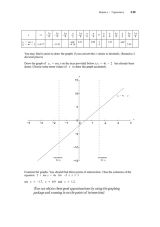 2+
¿
¾
½
Pythagoras’ Identity
y
x
A – B
1
1
d
Q
P
0
 