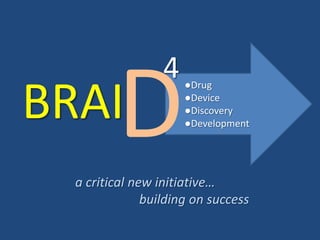 4
BRAI
                      ●Drug
                      ●Device
                      ●Discovery
                      ●Development




  a critical new initiative…
               building on success
 