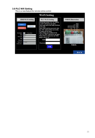 25
3.9 PLC Wifi Setting
This is a new feature for remote online control.
 