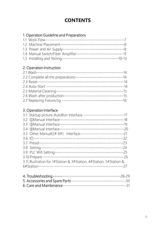 6
CONTENTS
1. Operation Guideline and Preparations
1.1 Work Flow-----------------------------------------------------7
1.2 Machine Placement-------------------------------------------8
1.3 Power and Air Supply-----------------------------------------8
1.4 Manual Switch/Fiber Amplifier--------------------------------9
1.5 Installing and Testing--------------------------------------10-13
2. Operation Instruction
2.1 Wash----------------------------------------------------------14
2.2 Complete all the preparations--------------------------------14
2.3 Reset----------------------------------------------------------14
2.4 Auto-Start ----------------------------------------------------14
2.5 Material Cleaning---------------------------------------------15
2.6 Wash after production----------------------------------------15
2.7 Replacing Fixture/Jig -----------------------------------------16
3. Operation Interface
3.1 Startup picture-AutoRun Interface ---------------------------17
3.2 ①Manual Interface-------------------------------------------18
3.3 ③Manual Interface-------------------------------------------19
3.4 ④Manual Interface-------------------------------------------20
3.5 Other Manual(5# 6#） Interface-----------------------------21
3.6 IO------------------------------------------------------------22
3.7 Preset--------------------------------------------------------23
3.8 Setting-------------------------------------------------------24
3.9 PLC Wifi Setting----------------------------------------------25
3.10 Prepare ------------------------------------------------------26
3.11 Illustration for 1#Station & 3#Station, 4#Station, 5#Station &
6#Station---------------------------------------------------------27
4. Troubleshooting ---------------------------------------------28-29
5. Accessories and Spare Parts-------------------------------------30
6. Care and Maintenance ------------------------------------------31
 
