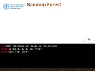 Random Forest
plot(DSM_table2$Value[-training],Predicted)
abline(a=0,b=1,lty=2, col="red")
abline(lm, col="blue")
 