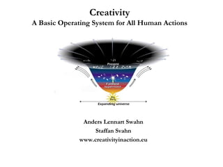 Creativity
A Basic Operating System for All Human Actions
Anders Lennart Swahn
Staffan Svahn
www.creativityinaction.eu
 