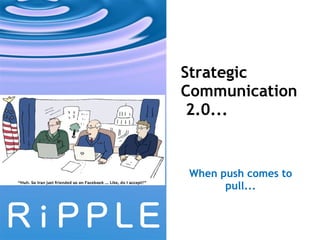 Strategic Communication  2.0...  When push comes to pull... 