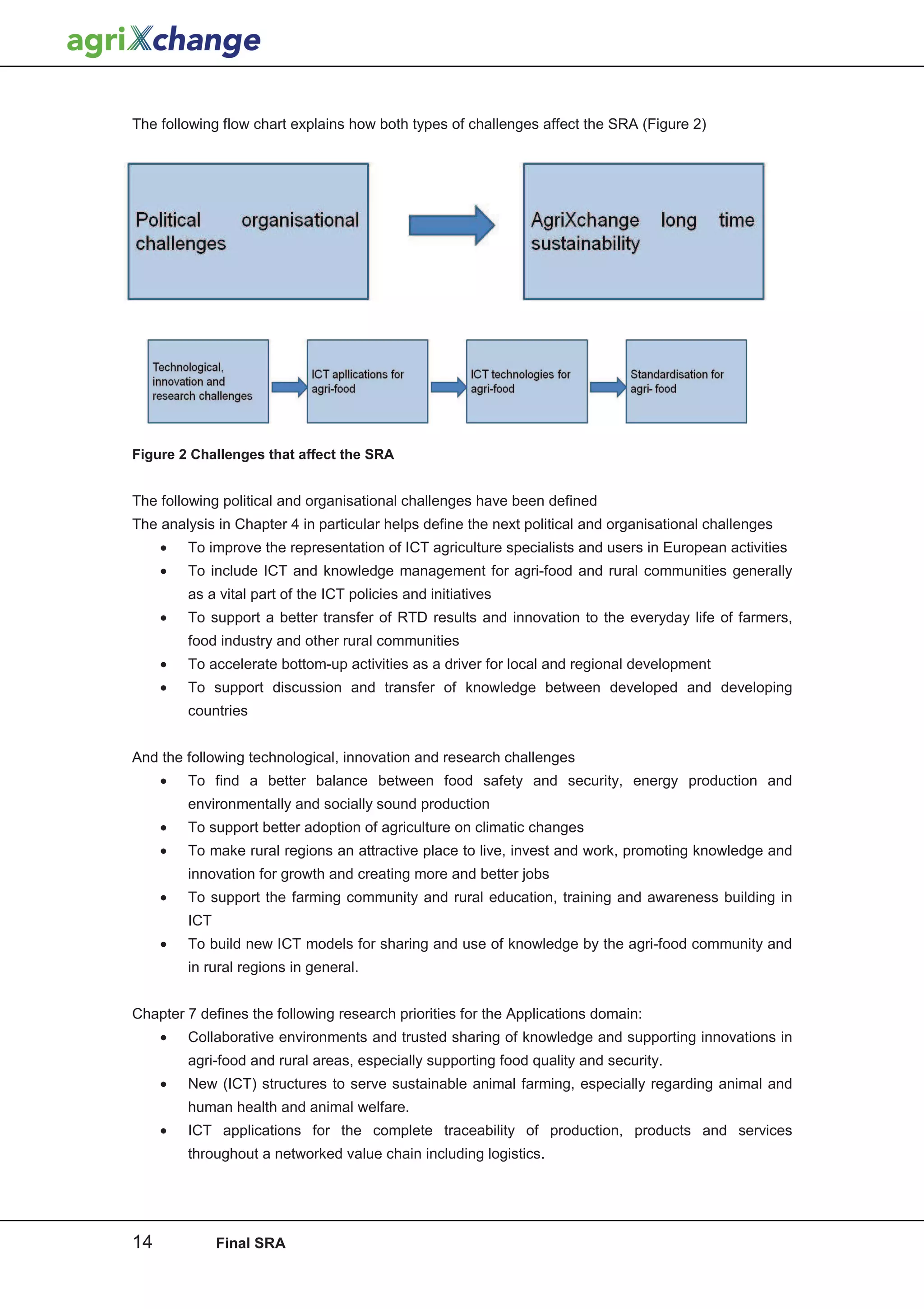 The following flow chart explains how both types of challenges affect the SRA (Figure 2)




Figure 2 Challenges that affect the SRA


The following political and organisational challenges have been defined
The analysis in Chapter 4 in particular helps define the next political and organisational challenges
     •   To improve the representation of ICT agriculture specialists and users in European activities
     •   To include ICT and knowledge management for agri-food and rural communities generally
         as a vital part of the ICT policies and initiatives
     •   To support a better transfer of RTD results and innovation to the everyday life of farmers,
         food industry and other rural communities
     •   To accelerate bottom-up activities as a driver for local and regional development
     •   To support discussion and transfer of knowledge between developed and developing
         countries


And the following technological, innovation and research challenges
     •   To find a better balance between food safety and security, energy production and
         environmentally and socially sound production
     •   To support better adoption of agriculture on climatic changes
     •   To make rural regions an attractive place to live, invest and work, promoting knowledge and
         innovation for growth and creating more and better jobs
     •   To support the farming community and rural education, training and awareness building in
         ICT
     •   To build new ICT models for sharing and use of knowledge by the agri-food community and
         in rural regions in general.


Chapter 7 defines the following research priorities for the Applications domain:
     •   Collaborative environments and trusted sharing of knowledge and supporting innovations in
         agri-food and rural areas, especially supporting food quality and security.
     •   New (ICT) structures to serve sustainable animal farming, especially regarding animal and
         human health and animal welfare.
     •   ICT applications for the complete traceability of production, products and services
         throughout a networked value chain including logistics.




14             Final SRA
 