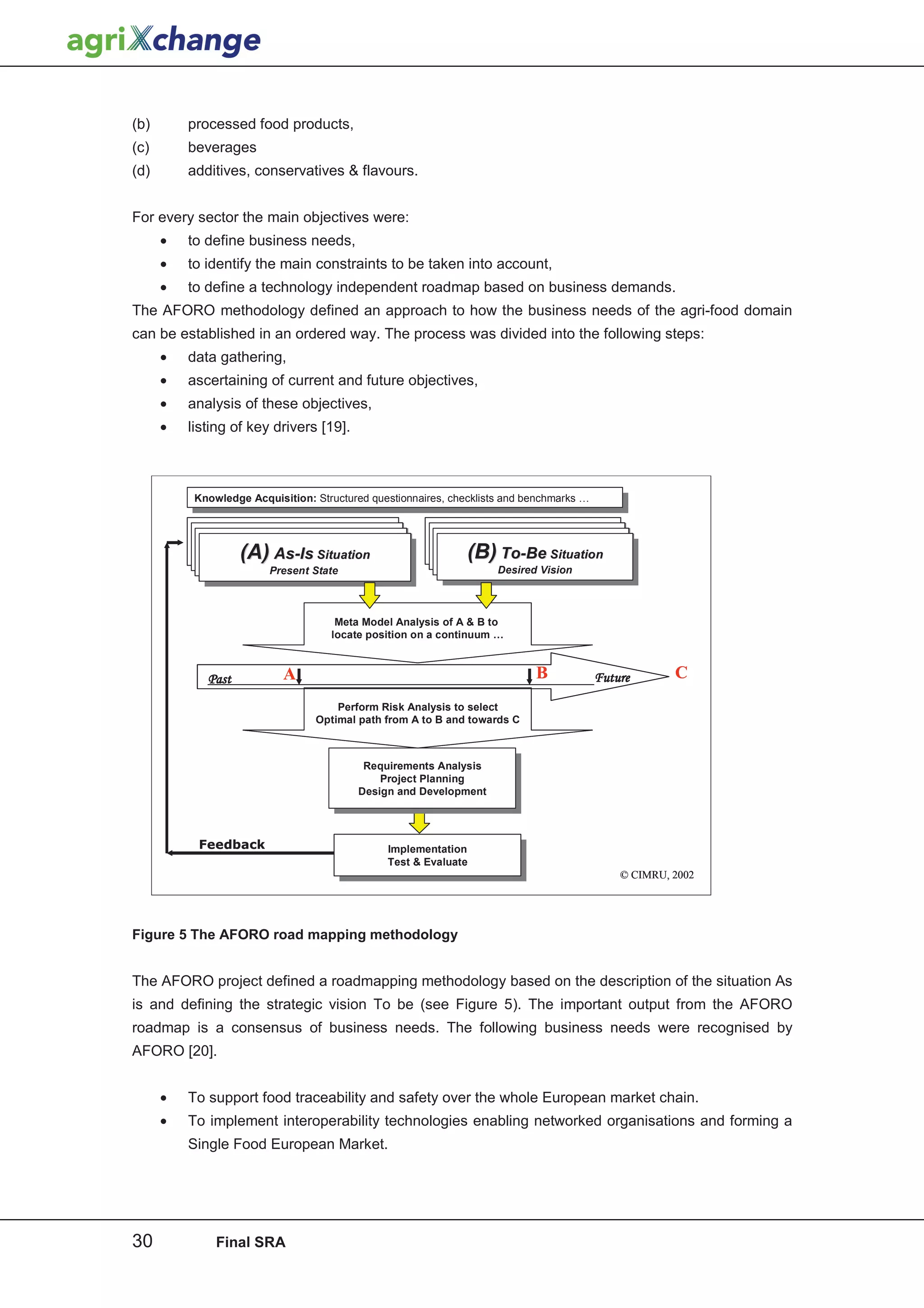 (b)       processed food products,
(c)       beverages
(d)       additives, conservatives & flavours.


For every sector the main objectives were:
      •   to define business needs,
      •   to identify the main constraints to be taken into account,
      •   to define a technology independent roadmap based on business demands.
The AFORO methodology defined an approach to how the business needs of the agri-food domain
can be established in an ordered way. The process was divided into the following steps:
      •   data gathering,
      •   ascertaining of current and future objectives,
      •   analysis of these objectives,
      •   listing of key drivers [19].



           Knowledge Acquisition: Structured questionnaires, checklists and benchmarks …
            Knowledge Acquisition: Structured questionnaires, checklists and benchmarks …


                 (A) AS--IS Situation                        (B) To--Be Situation
                                                                      -
                   (A)AS- -ISState
                  (A)PresentISSituation
                       AS- Situation
                        AS-IS Situation
                    (A)AS -StateSituation
                        AS- Situation
                         AS-IS Situation
                        AS
                       PresentIs Situation
                          AS-IS
                          As-
                          As                                   (B)To -Be Situation
                                                              (B)DesiredBeSituation
                                                                   To-
                                                                    To-Be Situation
                                                                (B)To -BeSituation
                                                                    To- Vision
                                                                     To-Be Situation
                                                                    To
                                                                     To-
                                                                     To-Be Situation
                                                                     To
                                                                 (B)DesiredVision
                     (A)PresentState
                           As-Is
                       Present State
                        Present State
                        Present
                         Present State
                                 State
                                                                      To-Be Situation
                                                                   Desired Vision
                                                                   Desired Vision
                                                                    Desired Vision
                                                                    Desired Vision
                                                                    Desired Vision
                          Present State                                Desired Vision



                                      Meta Model Analysis of A & B to
                                     locate position on a continuum …



             3DVW           A                                                B          )XWXUH       C
                                      Perform Risk Analysis to select
                                  Optimal path from A to B and towards C



                                           Requirements Analysis
                                            Requirements Analysis
                                              Project Planning
                                               Project Planning
                                          Design and Development
                                           Design and Development



           )HHGEDFN                             Implementation
                                                 Implementation
                                                Test & Evaluate
                                                 Test & Evaluate
                                                                                            © CIMRU, 2002




Figure 5 The AFORO road mapping methodology


The AFORO project defined a roadmapping methodology based on the description of the situation As
is and defining the strategic vision To be (see Figure 5). The important output from the AFORO
roadmap is a consensus of business needs. The following business needs were recognised by
AFORO [20].


      •   To support food traceability and safety over the whole European market chain.
      •   To implement interoperability technologies enabling networked organisations and forming a
          Single Food European Market.




30             Final SRA
 