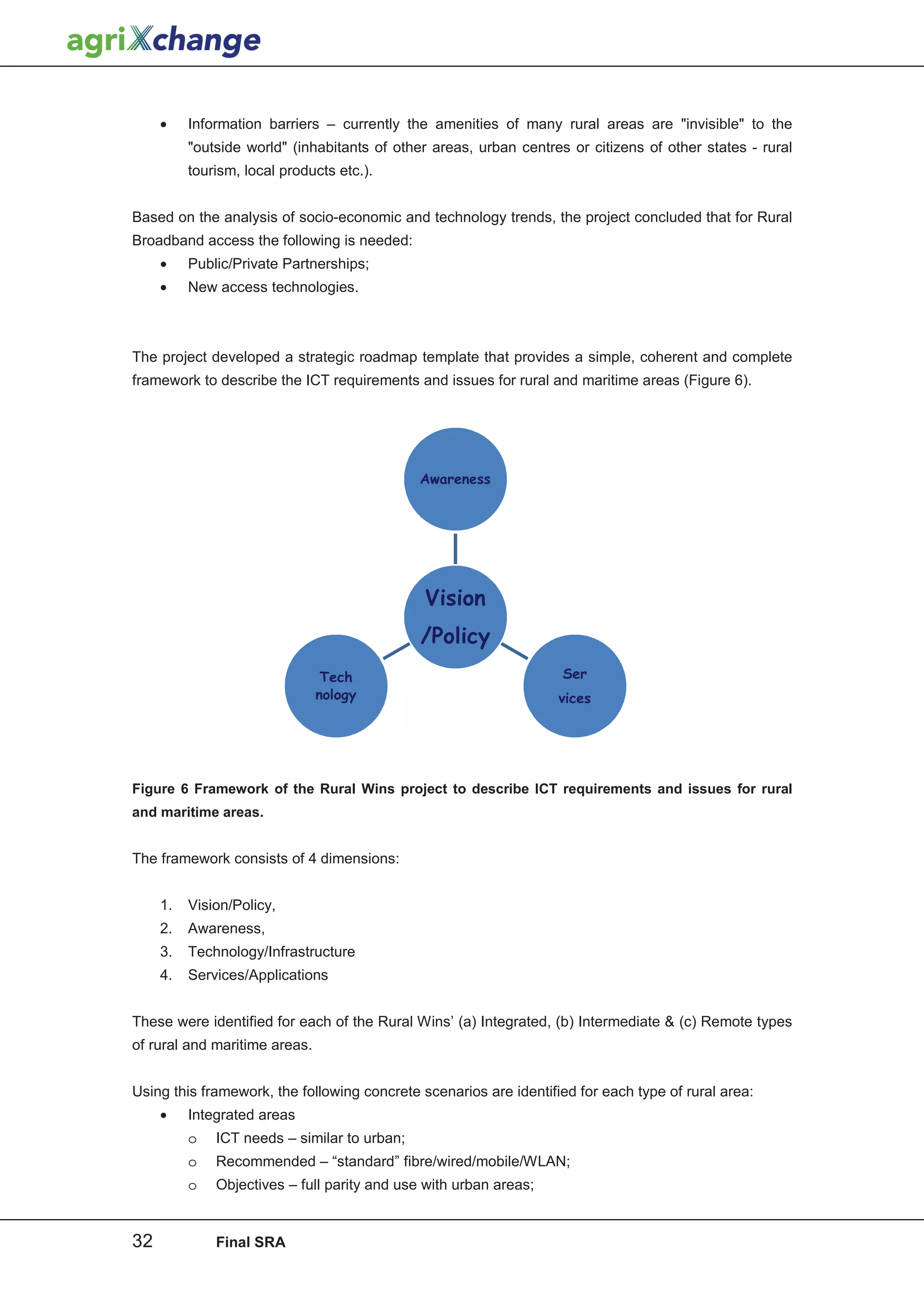 •    Information barriers – currently the amenities of many rural areas are "invisible" to the
          "outside world" (inhabitants of other areas, urban centres or citizens of other states - rural
          tourism, local products etc.).


Based on the analysis of socio-economic and technology trends, the project concluded that for Rural
Broadband access the following is needed:
     •    Public/Private Partnerships;
     •    New access technologies.



The project developed a strategic roadmap template that provides a simple, coherent and complete
framework to describe the ICT requirements and issues for rural and maritime areas (Figure 6).




                                              $ZDUHQHVV




                                              9LVLRQ
                                              3ROLF
                                7HFK                                6HU
                               QRORJ                              YLFHV




Figure 6 Framework of the Rural Wins project to describe ICT requirements and issues for rural
and maritime areas.


The framework consists of 4 dimensions:


     1.   Vision/Policy,
     2.   Awareness,
     3.   Technology/Infrastructure
     4.   Services/Applications


These were identified for each of the Rural Wins’ (a) Integrated, (b) Intermediate  (c) Remote types
of rural and maritime areas.


Using this framework, the following concrete scenarios are identified for each type of rural area:
     •    Integrated areas
          o   ICT needs – similar to urban;
          o   Recommended – “standard” fibre/wired/mobile/WLAN;
          o   Objectives – full parity and use with urban areas;


32            Final SRA
 