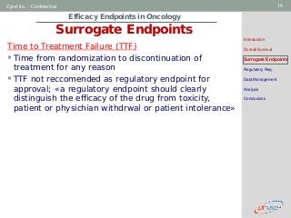 Geneva Branch
Cytel Inc. - Confidential 16
Efficacy Endpoints in Oncology
Surrogate Endpoints
Introduction
Overall Survival
Surrogate Endpoints
Regulatory Req.
Data Management
Analysis
Conclusions
Time to Treatment Failure (TTF)
Time from randomization to discontinuation of
treatment for any reason
TTF not reccomended as regulatory endpoint for
approval; «a regulatory endpoint should clearly
distinguish the efficacy of the drug from toxicity,
patient or physichian withdrwal or patient intolerance»
 