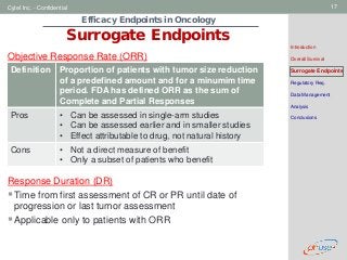 Geneva Branch
Cytel Inc. - Confidential 17
Efficacy Endpoints in Oncology
Surrogate Endpoints
Introduction
Overall Survival
Surrogate Endpoints
Regulatory Req.
Data Management
Analysis
Conclusions
Definition Proportion of patients with tumor size reduction
of a predefined amount and for a minumim time
period. FDA has defined ORR as the sum of
Complete and Partial Responses
Pros • Can be assessed in single-arm studies
• Can be assessed earlier and in smaller studies
• Effect attributable to drug, not natural history
Cons • Not a direct measure of benefit
• Only a subset of patients who benefit
Objective Response Rate (ORR)
Response Duration (DR)
Time from first assessment of CR or PR until date of
progression or last tumor assessment
Applicable only to patients with ORR
 