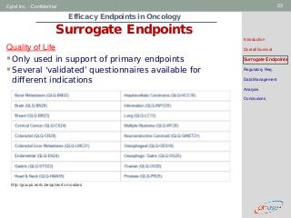 Geneva Branch
Cytel Inc. - Confidential 23
Efficacy Endpoints in Oncology
Surrogate Endpoints
Introduction
Overall Survival
Surrogate Endpoints
Regulatory Req.
Data Management
Analysis
Conclusions
Quality of Life
Only used in support of primary endpoints
Several ‘validated’ questionnaires available for
different indications
http://groups.eortc.be/qol/eortc-modules
 