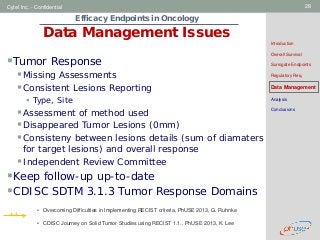 Geneva Branch
Cytel Inc. - Confidential 28
Efficacy Endpoints in Oncology
Data Management Issues
Introduction
Overall Survival
Surrogate Endpoints
Regulatory Req.
Data Management
Analysis
Conclusions
Tumor Response
Missing Assessments
Consistent Lesions Reporting
 Type, Site
Assessment of method used
Disappeared Tumor Lesions (0mm)
Consisteny between lesions details (sum of diamaters
for target lesions) and overall response
Independent Review Committee
Keep follow-up up-to-date
CDISC SDTM 3.1.3 Tumor Response Domains
++ • Overcoming Difficulties in Implementing RECIST criteria, PhUSE 2013, G. Ruhnke
• CDISC Journey on Solid Tumor Studies using RECIST 1.1., PhUSE 2013, K. Lee
 