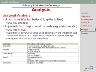 Geneva Branch
Cytel Inc. - Confidential 30
Survival Analysis
Unadjusted (Kaplan Meier & Log-Rank Test)
 SAS Proc LIFETEST
Adjusted (Cox proportional hazards regression model)
 SAS Proc PHREG
 Selection of covariates to be used depends on the indication and
treatment setting. E.g. type and/or response to prior therapy
 Examples of other possible covariates
Efficacy Endpoints in Oncology
Analysis
Introduction
Overall Survival
Surrogate Endpoints
Regulatory Req.
Data Management
Analysis
Conclusions
 