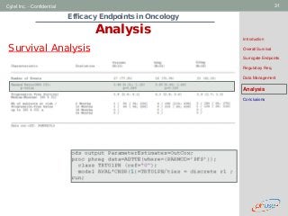 Geneva Branch
Cytel Inc. - Confidential 31
Survival Analysis
Efficacy Endpoints in Oncology
Analysis
Introduction
Overall Survival
Surrogate Endpoints
Regulatory Req.
Data Management
Analysis
Conclusions
 