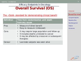 Geneva Branch
Cytel Inc. - Confidential 5
Efficacy Endpoints in Oncology
Overall Survival (OS)
Introduction
Overall Survival
Surrogate Endpoints
Regulatory Req.
Data Management
Analysis
Conclusions
Definition Time from randomization until death
from any cause
Pros • Measure of direct benefit
• Easy to measure (Unbiased)
Cons • It may require large population and follow-up
• It includes deaths unrelated to cancer
• It may be affected by crossover or subsequent
therapies
Censor • Last date subjects was seen alive
The «Gold» standard for demonstrating clinical benefit
 