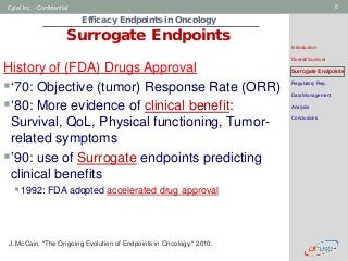 Geneva Branch
Cytel Inc. - Confidential 6
Efficacy Endpoints in Oncology
Surrogate Endpoints
Introduction
Overall Survival
Surrogate Endpoints
Regulatory Req.
Data Management
Analysis
Conclusions
History of (FDA) Drugs Approval
‘70: Objective (tumor) Response Rate (ORR)
‘80: More evidence of clinical benefit:
Survival, QoL, Physical functioning, Tumor-
related symptoms
’90: use of Surrogate endpoints predicting
clinical benefits
1992: FDA adopted accelerated drug approval
J. McCain, "The Ongoing Evolution of Endpoints in Oncology," 2010.
 