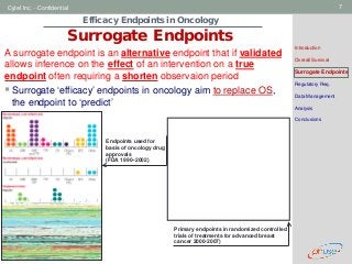 Geneva Branch
Cytel Inc. - Confidential 7
Efficacy Endpoints in Oncology
Surrogate Endpoints
Introduction
Overall Survival
Surrogate Endpoints
Regulatory Req.
Data Management
Analysis
Conclusions
A surrogate endpoint is an alternative endpoint that if validated
allows inference on the effect of an intervention on a true
endpoint often requiring a shorten observaion period
Surrogate ‘efficacy’ endpoints in oncology aim to replace OS,
the endpoint to ‘predict’
Primary endpoints in randomized controlled
trials of treatments for advanced breast
cancer 2000-2007)
Endpoints used for
basis of oncology drug
approvals
(FDA 1990–2002)
 